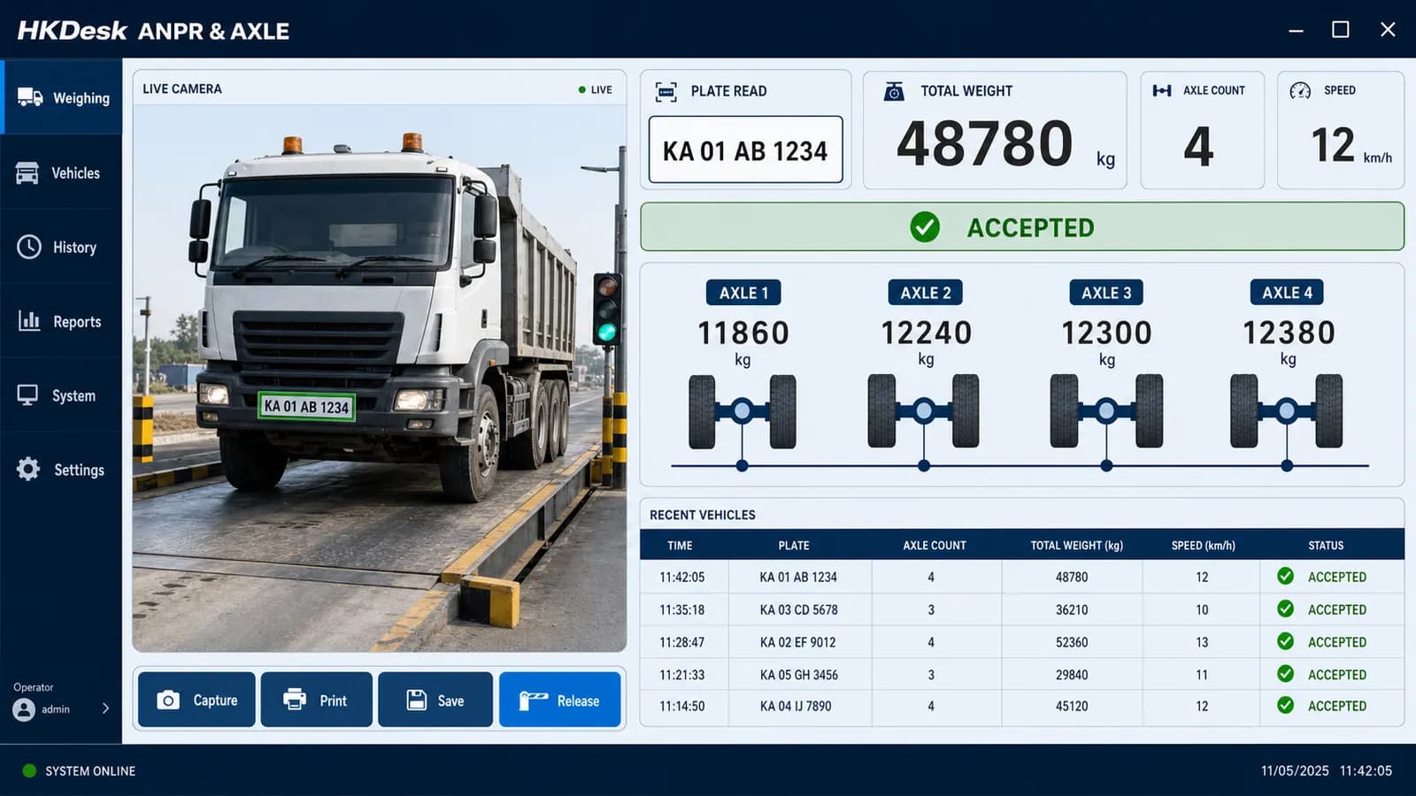 HKDesk ANPR and axle weighing console showing plate, total weight, speed, and axle results