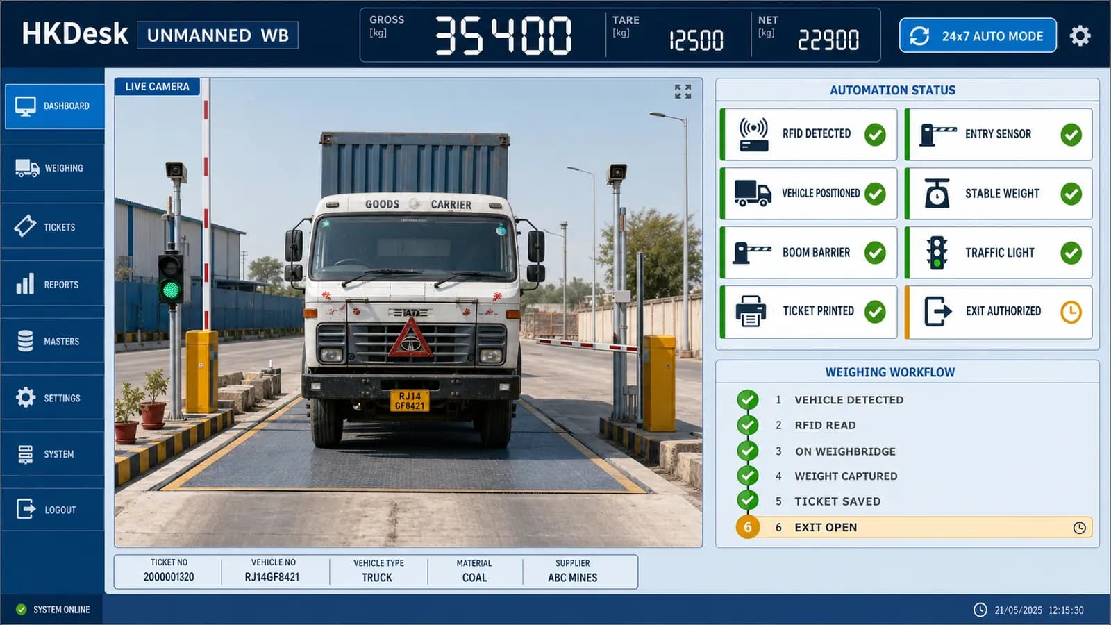 HKDesk unattended weighbridge console showing RFID, position, weight, barrier, and ticket status